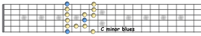 C blues.jpg